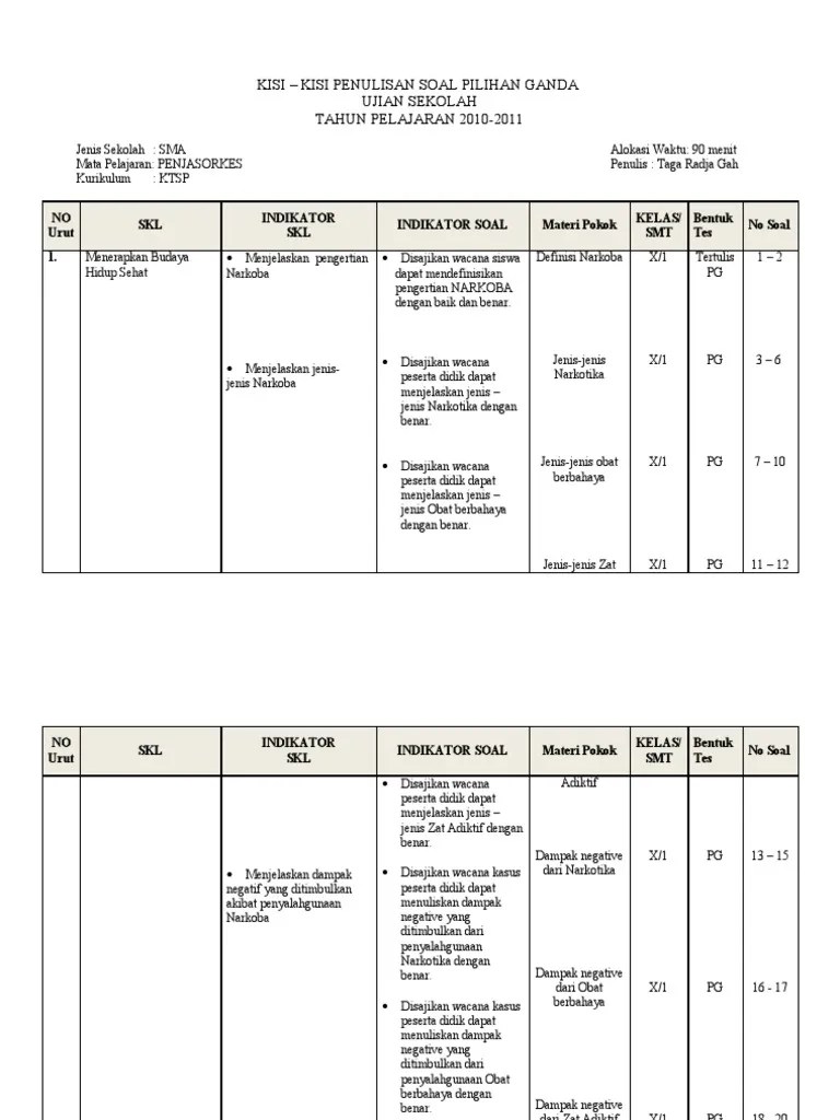 Contoh soal ulangan ukk pjok kelas 2 sd/mi terbaru tahun ajaran 2017/2018 yang sudah dilengkapi dengan kunci jawaban. Contoh Kisi Kisi Soal Penjaskes Sma Kelas X Jawabanku Id