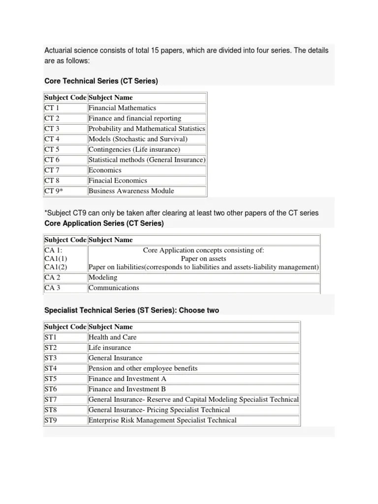 Actuarial Science Consists Of Total 15 Papers | PDF | Actuarial Science | Actuary