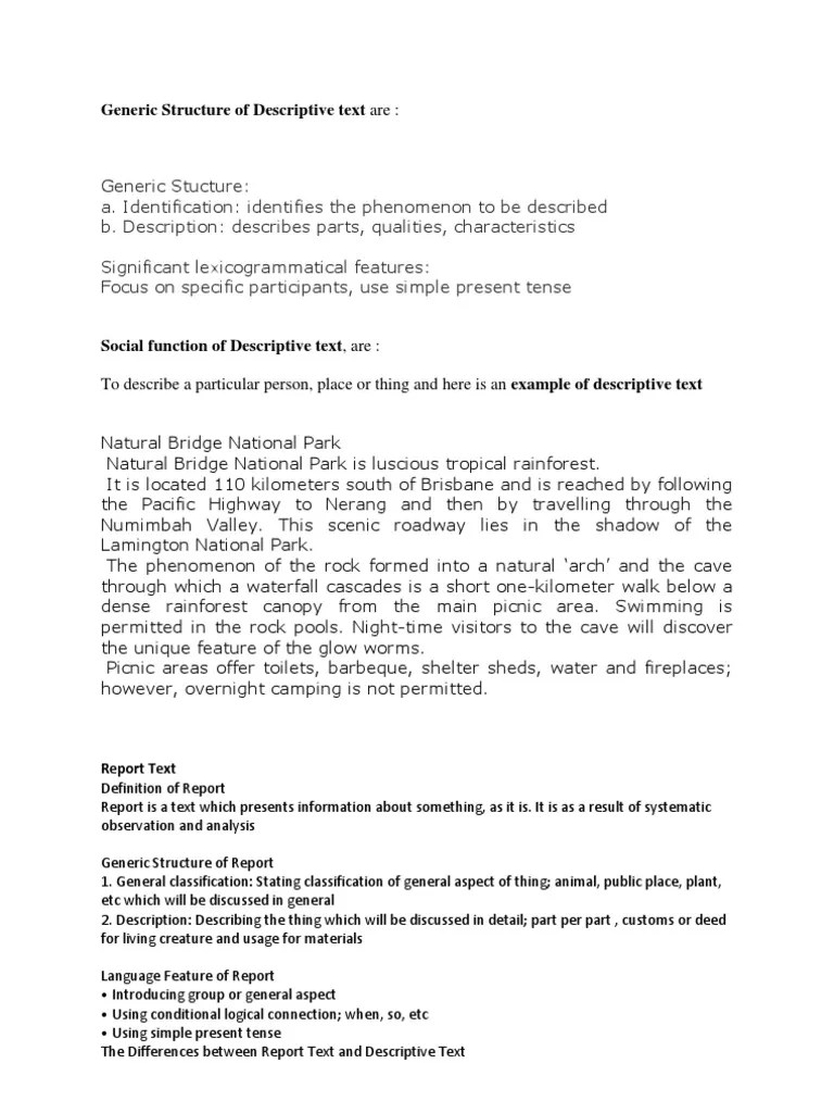 Contoh Descriptive Text And Generic Structure