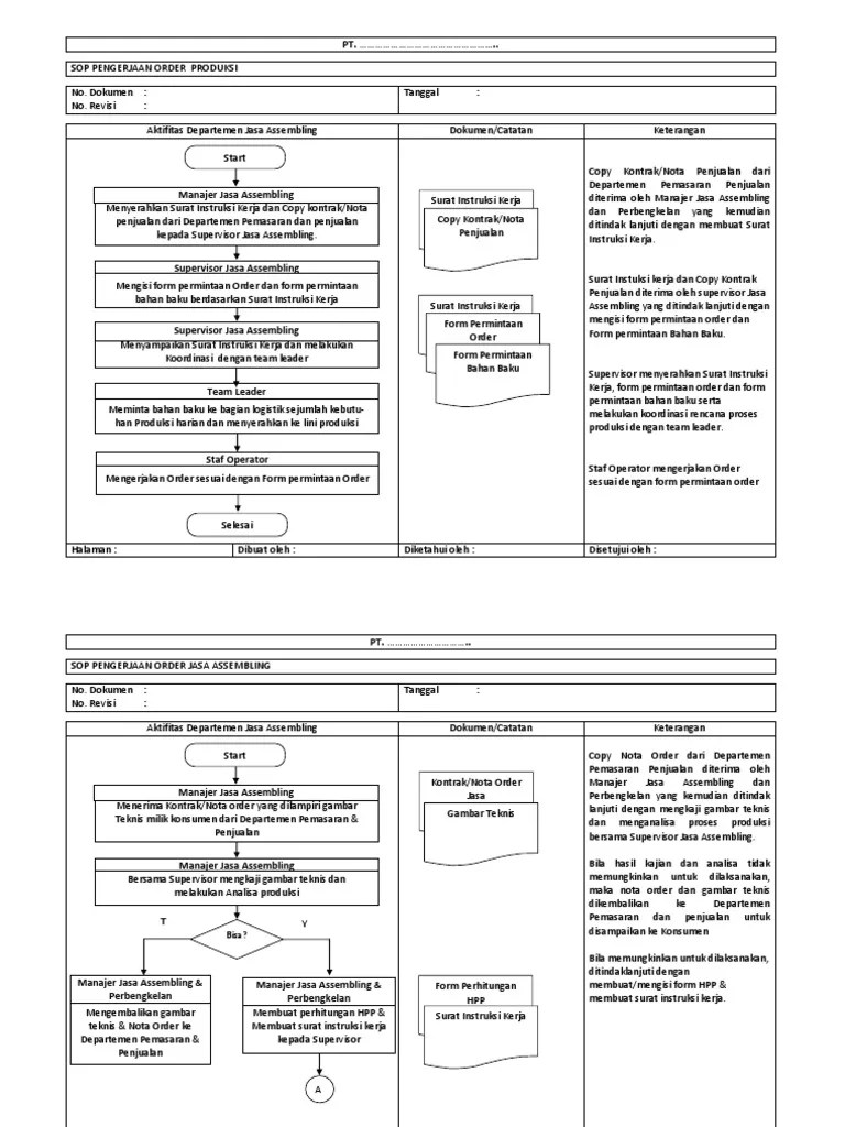 Sop bertujuan agar setiap pekerjaan dapat berjalan efisien dan memberikan hasil yang berkualitas baik. Contoh SOP Produksi