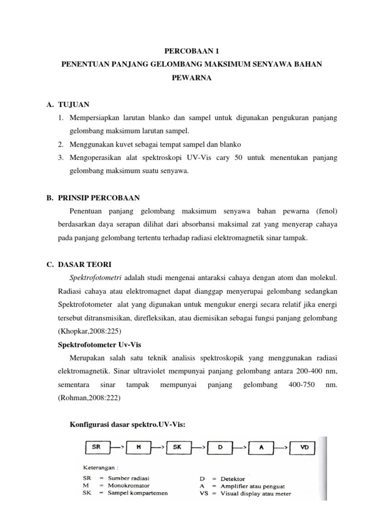 Penentuan Panjang Gelombang Maksimum Senyawa Bahan Pewarna | PDF