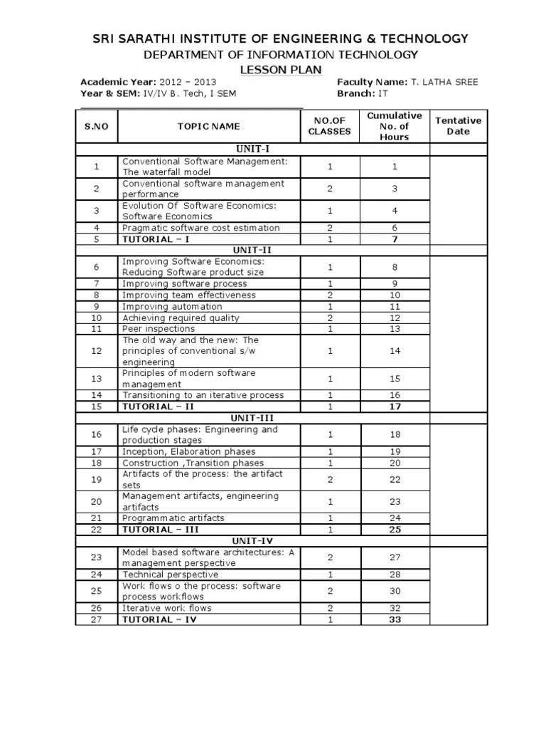 SPM Lesson Plan | PDF | Software Development Process | Engineering