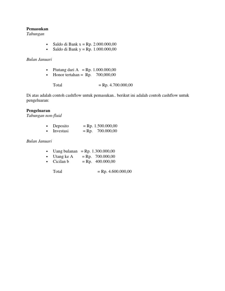 Download contoh soal skb cpns perawat 2021 2022 pdf sscn. Contoh Soal Cash Flow Pdf