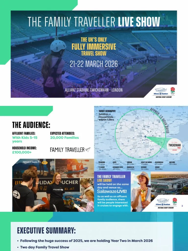 Family Traveller Immersive Travel Show 2026 PDF 1