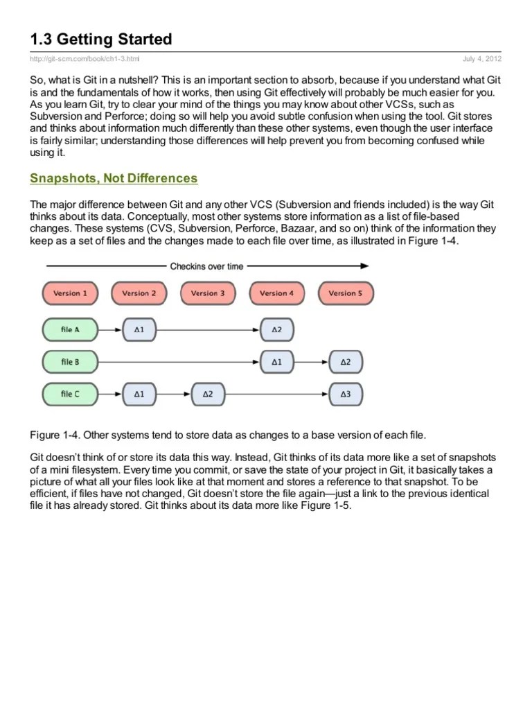 Git SCM - Com 13 Getting Started | PDF | Version Control | Computer File