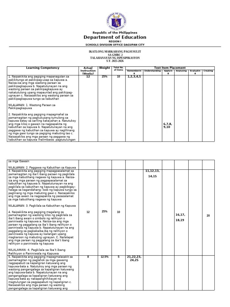 TOS 3RD GMRC 2 S Y 2025 2026 1 Copy 1 PDF 1