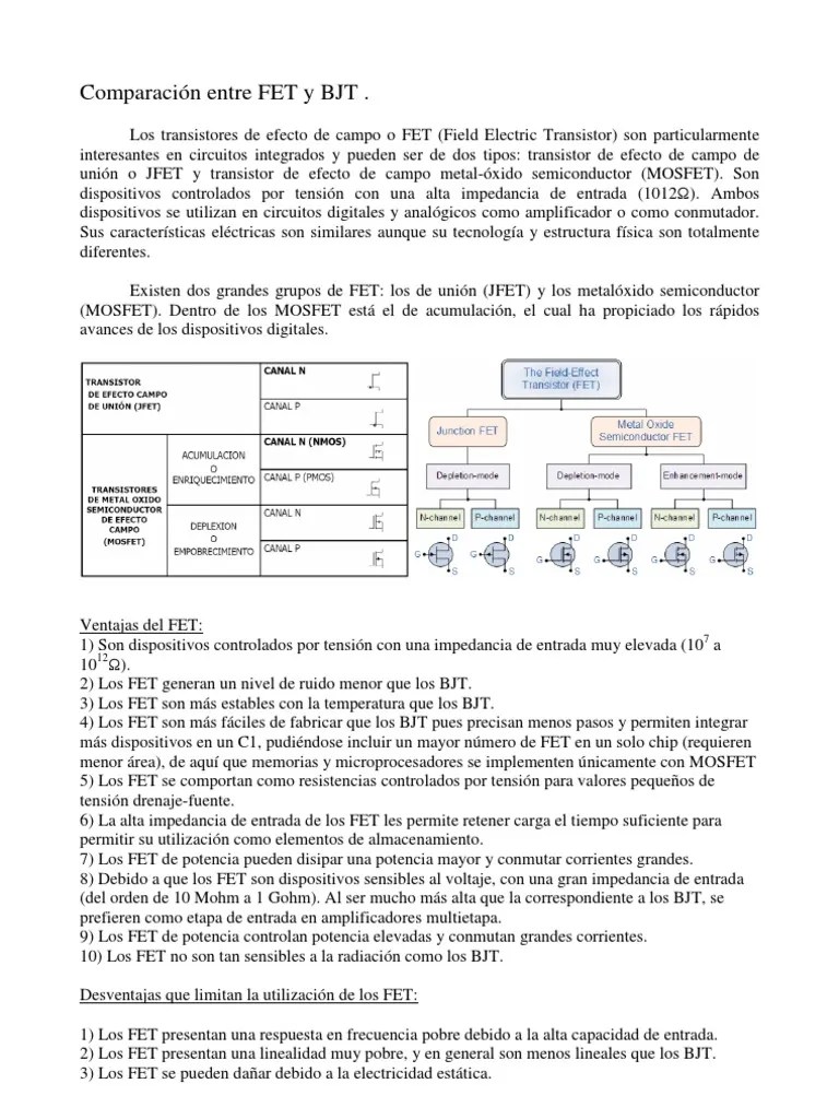Comparacion Fet Vs Bjt Transistor Transistor De Union