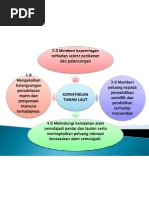 Berbagai kepentingan pada seluas 2,7 km2 dan hak berpartisipasi dalam pemanfaatan di laut lepas di luar batas 200 mil zee, serta pengelolaan dan pemanfaatan . Slide Kepentingan Tmn Laut Pdf