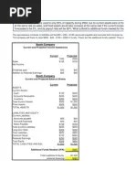 Tugas Ch 12 Chapter 12 Problem 12 6 The Booth Panys Sales Are Forecasted To Double From 1 000 In 2010 To 2 000 In 2011 Here Is The Balance Sheet Course Hero 