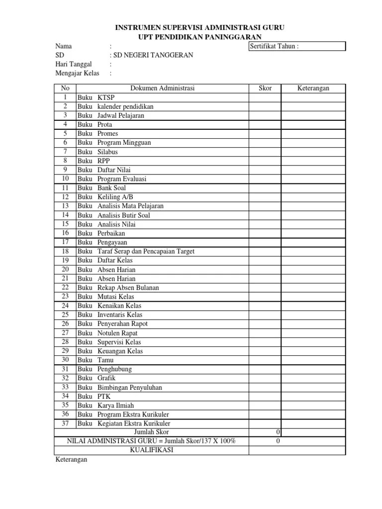 Instrumen supervisi administrasi guru tk. Instrumen Supervisi Guru Pdf Revisi Id