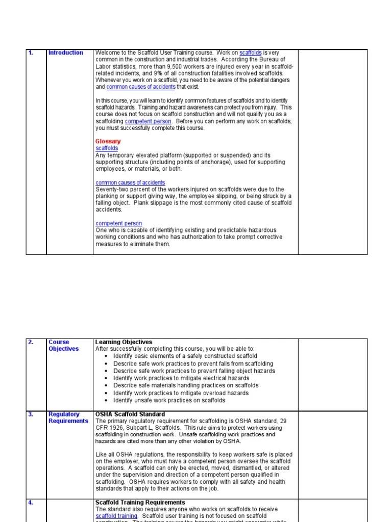 Scaffolding Safety Training | PDF | Scaffolding | Structural Load