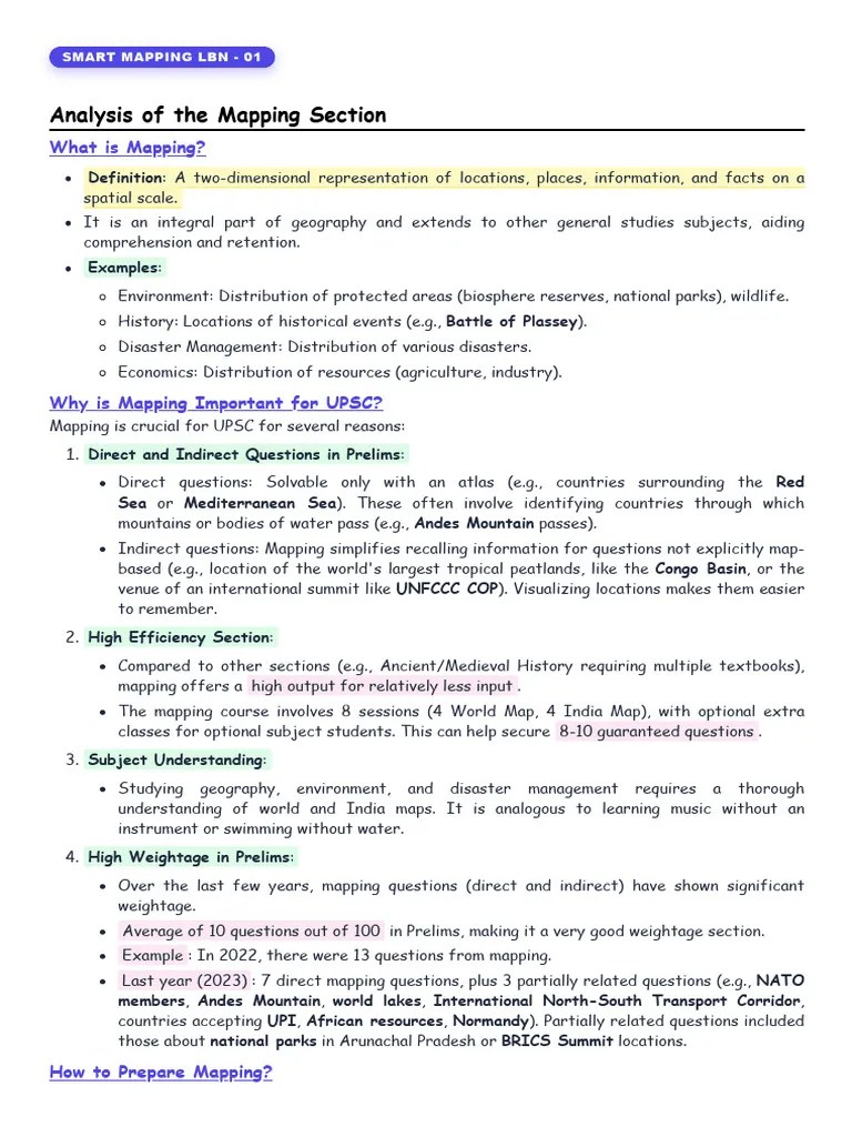 Smart Mapping Short Notes 2026 PDF Persian Gulf Arabian Peninsula 1