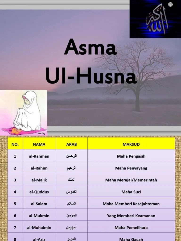 Maksud Nama Allah Al Malik
