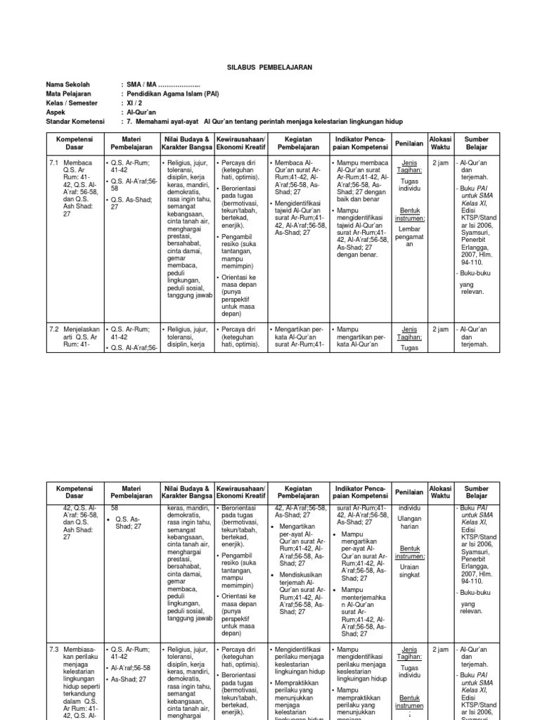 Pendidikan karakter dalam pendidikan agama islam (telaah buku mata pelajaran pendidikan agama islam sma kelas x kurikulum 2013 terbitan erlangga) . Silabus Pai Sma Berkarakter Xi Smst 2 Pdf