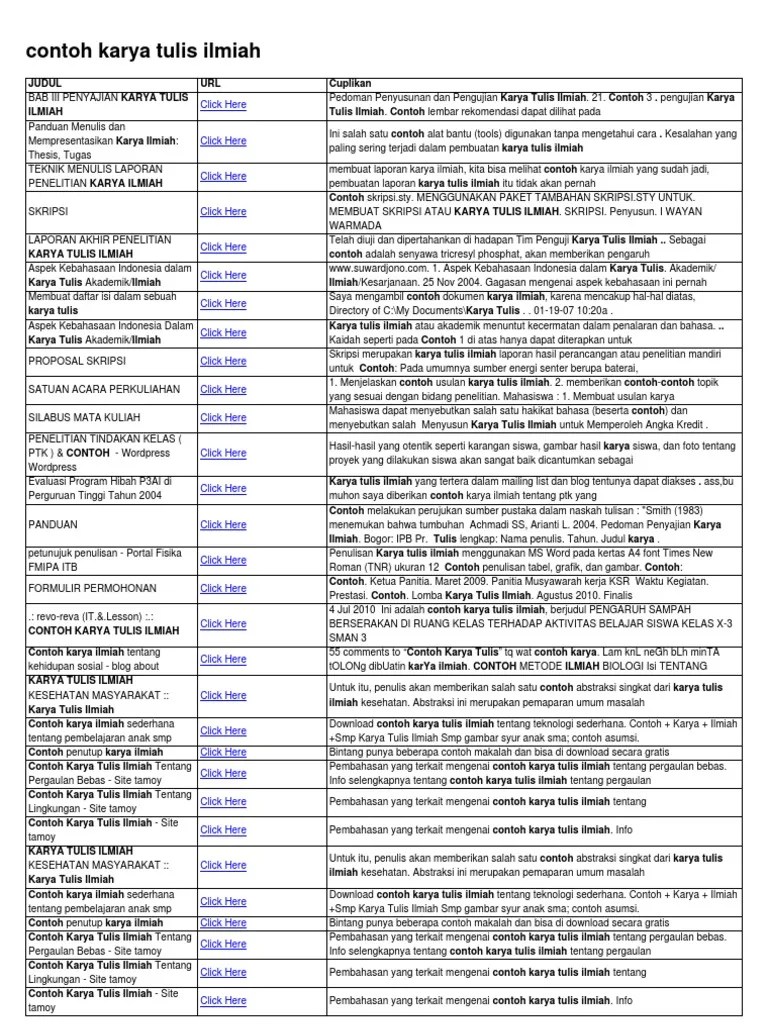 Contoh karya tulis ilmiah b.indo . Contoh Karya Tulis Ilmiah Pdf