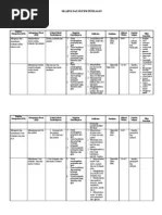 Reference for every muslim every where. Soal Nahwu Imrithi