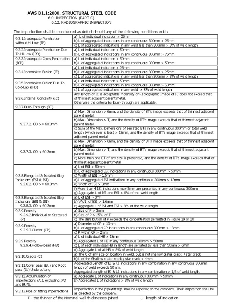 AWS D1.1 Acceptance Standards | PDF | Nondestructive Testing | Pipe ...