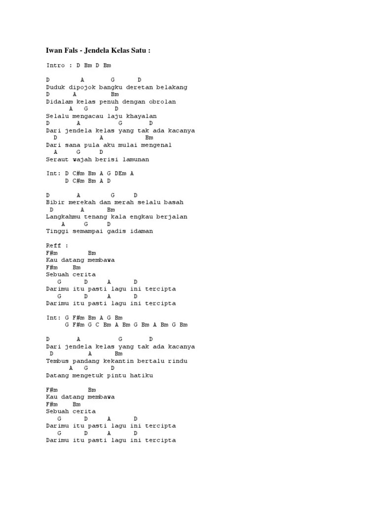 Download 20 + Lirik Iwan Fals Tugu Pancoran