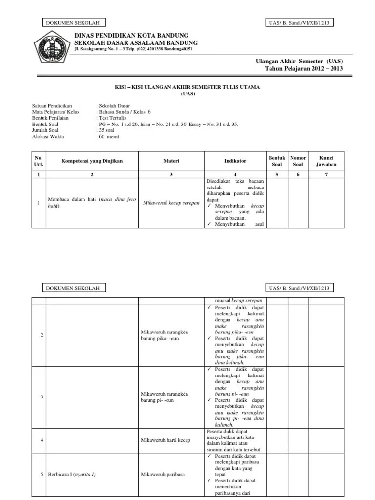 Kunci jawaban buku bahasa sunda kelas 6 kurikulum 2013 peranti guru from lh3.googleusercontent.com. Kisi Kisi Uas Kelas 6