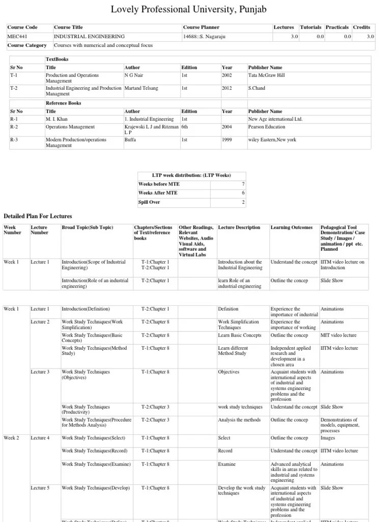 Industrial Engineering Forecasting Systems Engineering