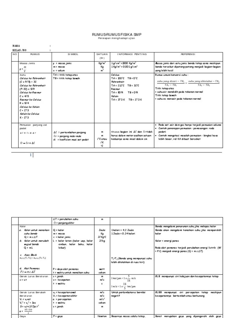 Soal online fisika smp tentang gerak lurus part i berikut mafia online berikan contoh soal smp kelas vii tentang gerak lurus (bagian i). Buku Fisika Smp Kelas 7 Pdf Masnurul