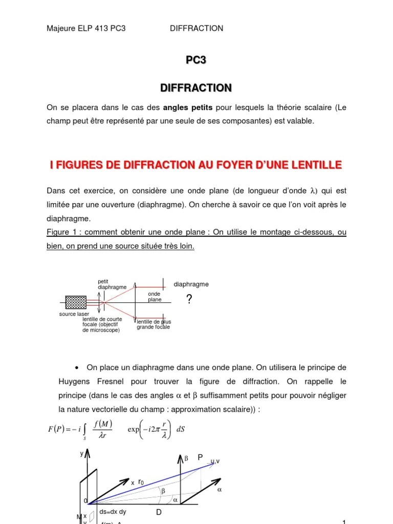 TP - Optique - Diffraction | Lentille Optique | Diffraction
