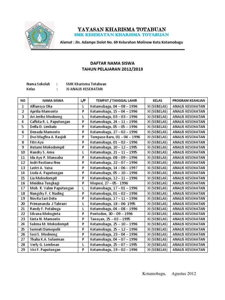 Setiap murid yang ingin menyertai pertandingan ini perlu menghadiri kelas pdpr pendidikan islam yang dijalankan oleh guru pendidikan islam di setiap tingkatan. Nama Nama Kelas Yang Unik Mudah
