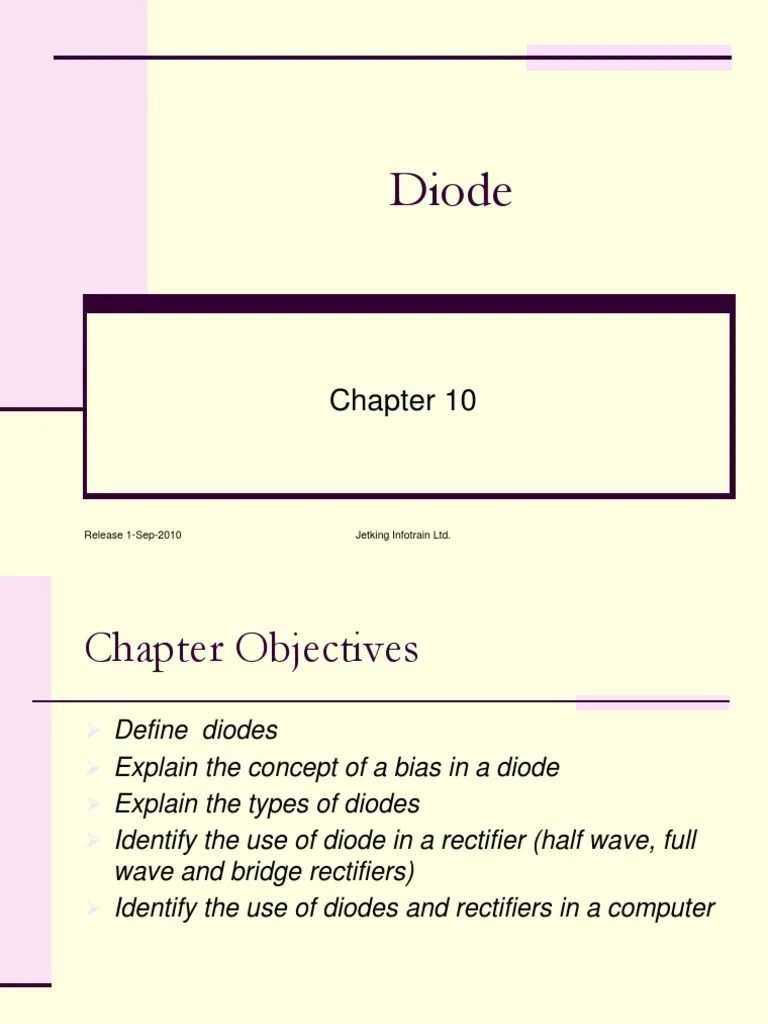 Basic Electronics Diode P N Junction
