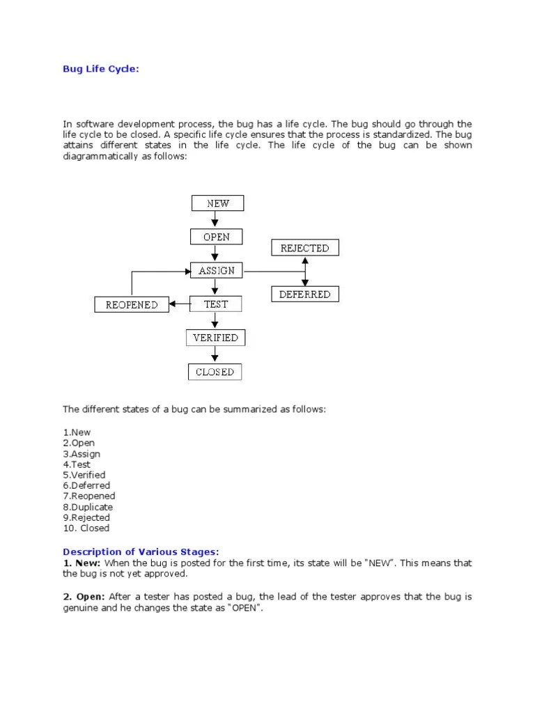 Bug Life Cycle | Download Free PDF | Software Bug | Software Engineering