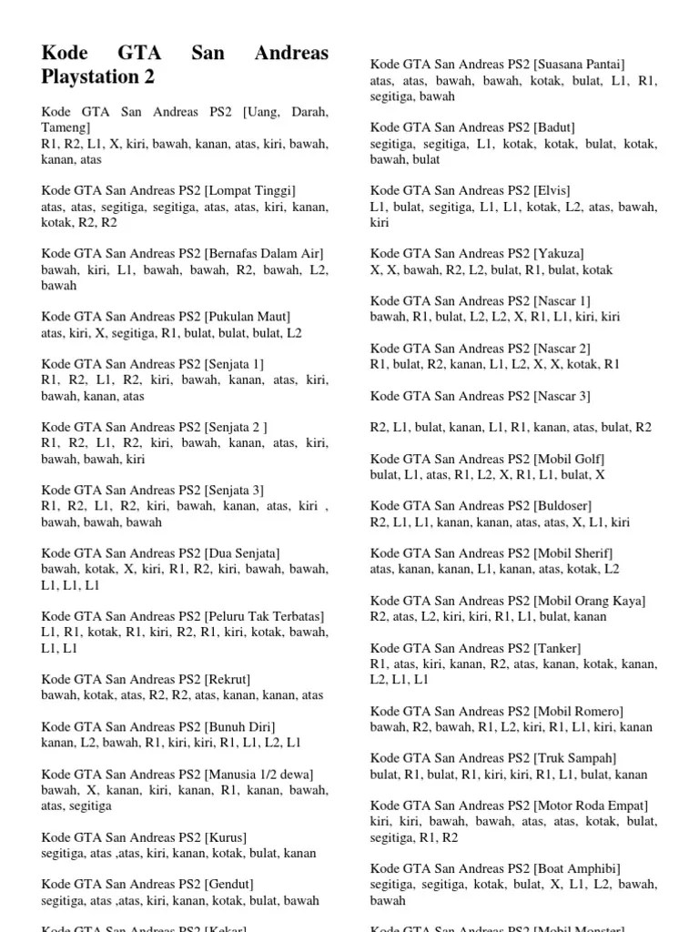 Kode Cheat GTA San Andreas PS2 PDF 1