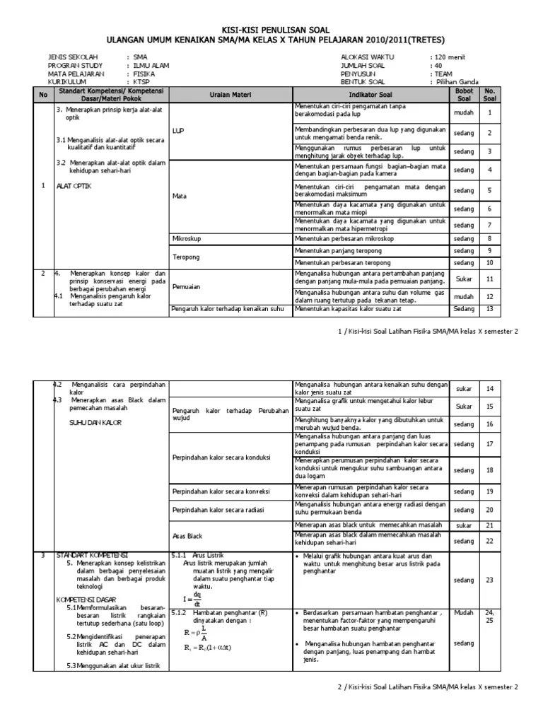Check spelling or type a new query. Soal Fisika Smk Kelas 10 Semester 2 Pdf Jawabanku Id