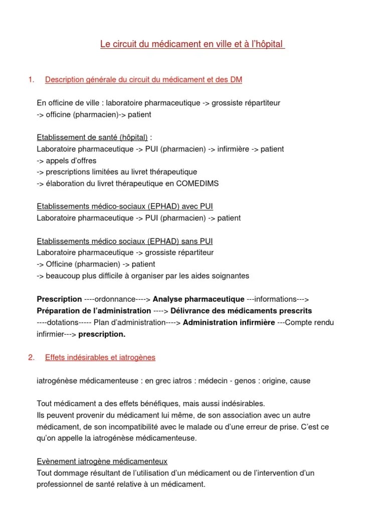 Circuit Du Médicament | PDF | Pharmacien | Ordonnance médicale