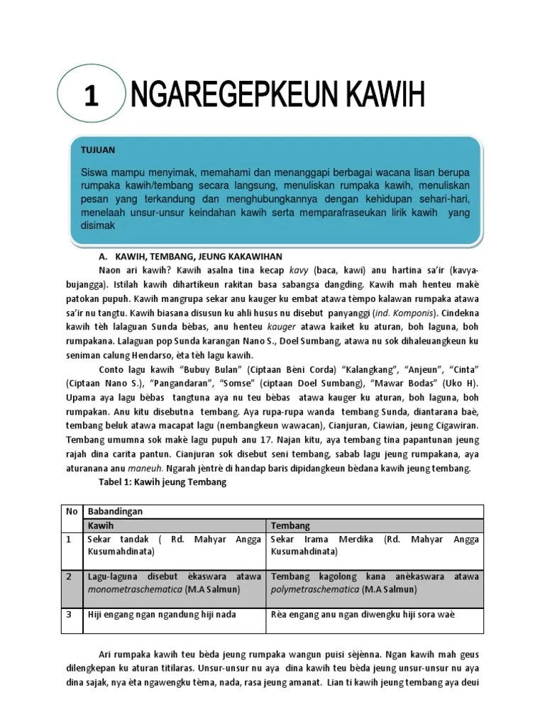 Materi Basa Sunda Sajak Pengertian Asal Usul Unsur Conto Sajak Ayok Belajar Cute766