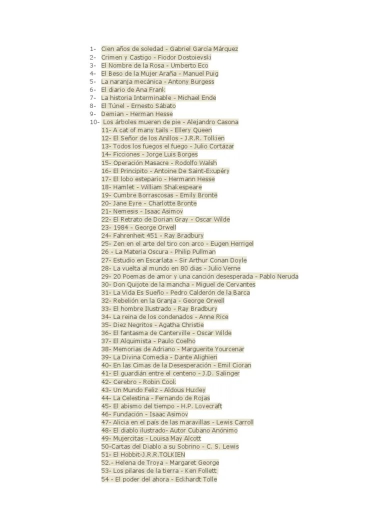 100 Libros Que Leer Antes De Morir | PDF | Escritores | Novelas