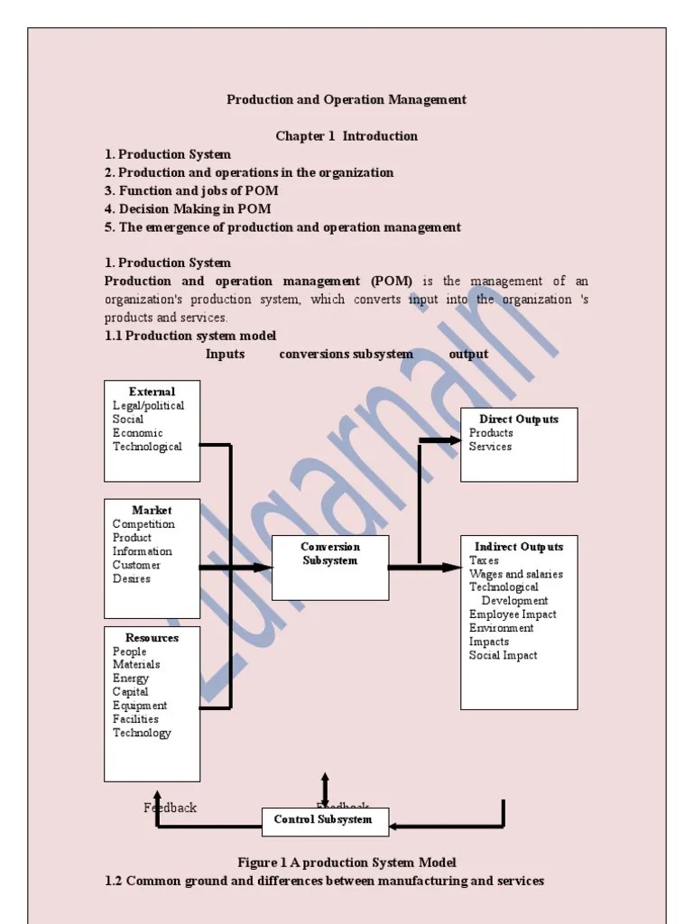 Chapter 1 Production And Operation Management | PDF | Operations Management | Labour Economics