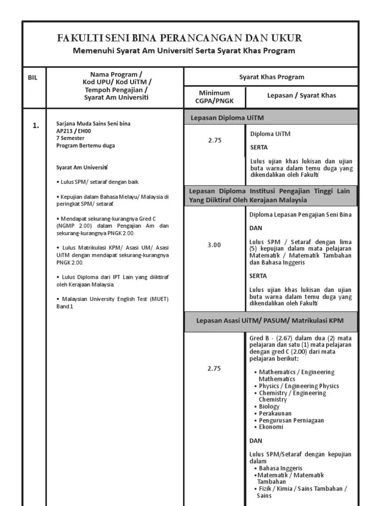Universiti tun hussein onn malaysia (singkatan: Ijazah Ukur Bhn Pdf