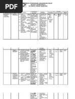 Tidak cukup rpp kelas 5, bapak dan ibu guru kelas juga harus mempersiapkan silabus, program tahunan, program semester, pemetaan kd, dan masih banyak lagi. Sk Kd Mulok Plh Kelas 5 Sd Mi Pdf