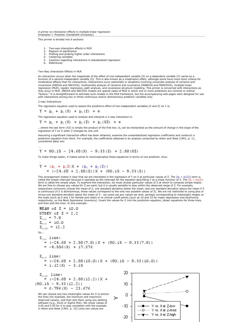A Primer On Interaction Effects In Multiple Linear Regression ...