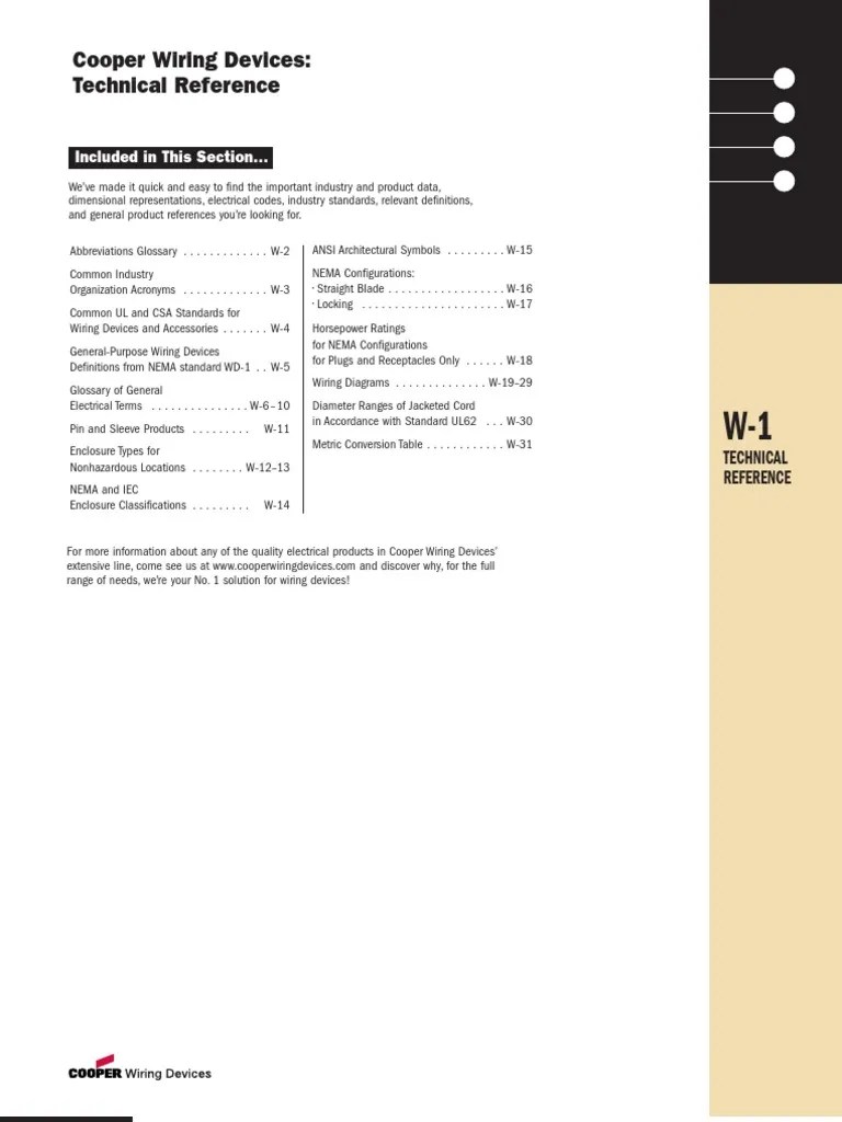 Cooper wiring dev technical ref
