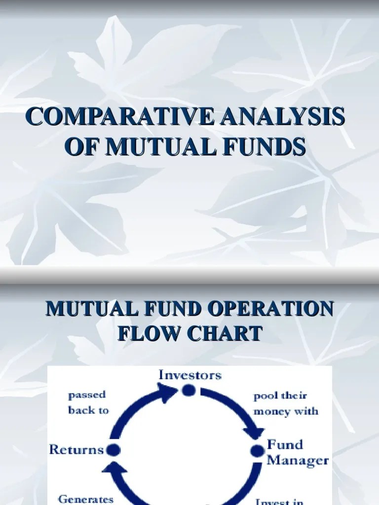 Comparative Analysis Of Mutual Funds | PDF | Beta (Finance) | Mutual Funds