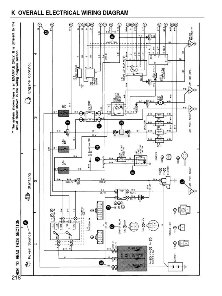 1995 Corolla Wiring Diagram