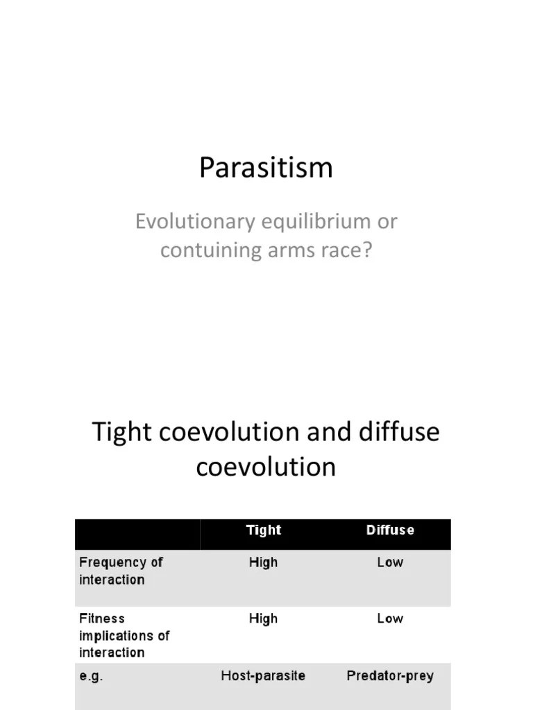 Animal behaviour-brood parasities