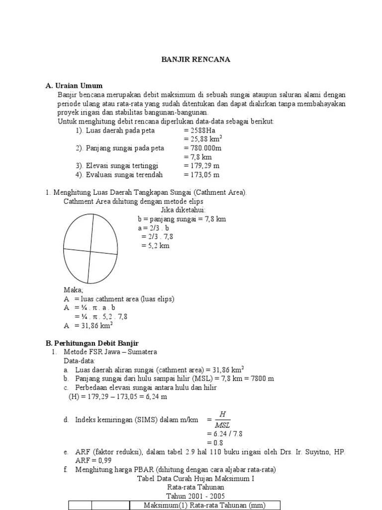 Debit Dan Banjir Rencana | PDF