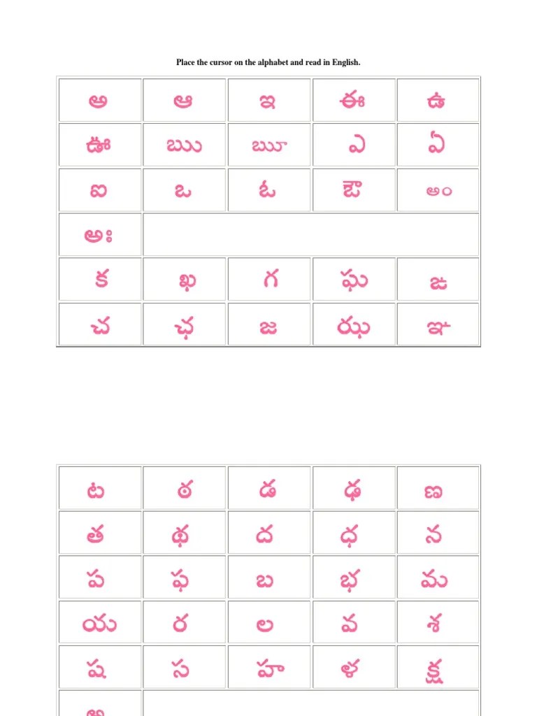 telugu alphabets consonant vowel free 30 day trial scribd