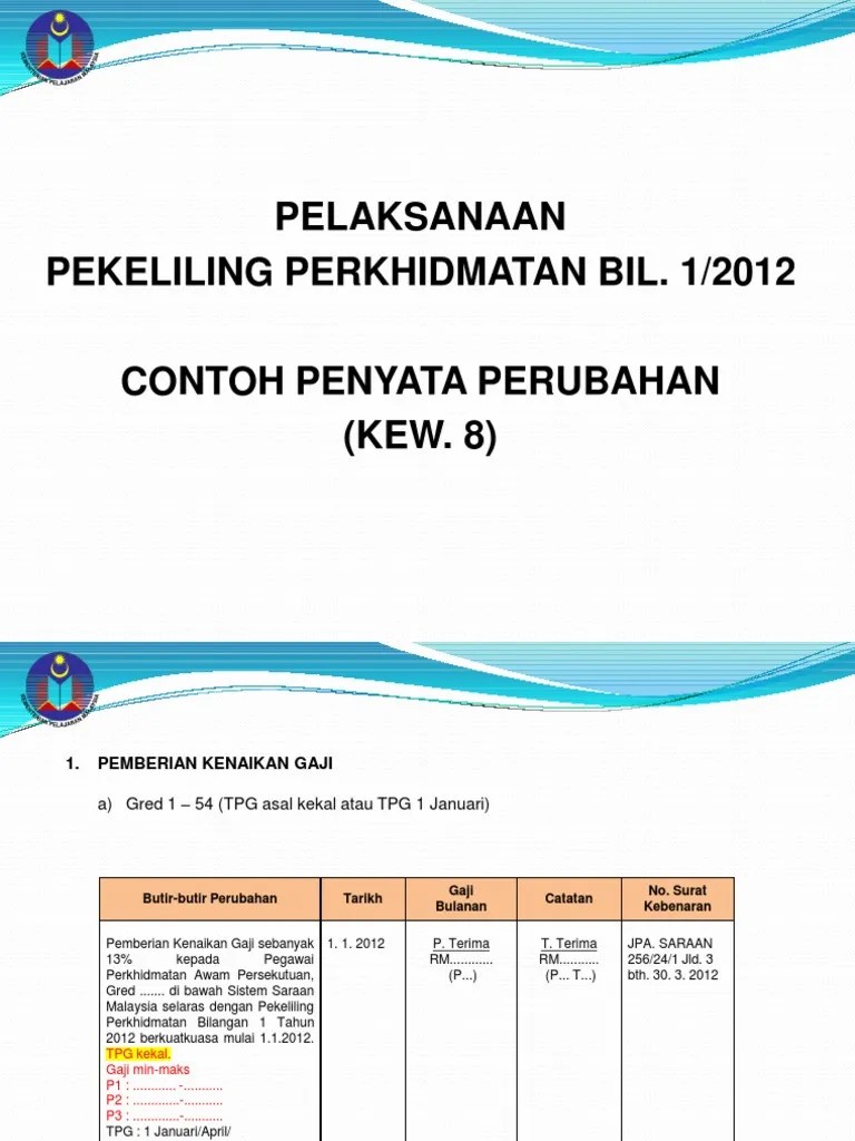 Sifir tangga gaji sbpa dg41 dg44 dg48 dg52. Garis Panduan Kew8 Ssmb 20042012 Pdf