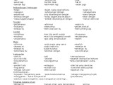 Bahasa Inggeris Penanda Wacana In English Essay - Penanda Wacana English Pdf Truth Epistemology