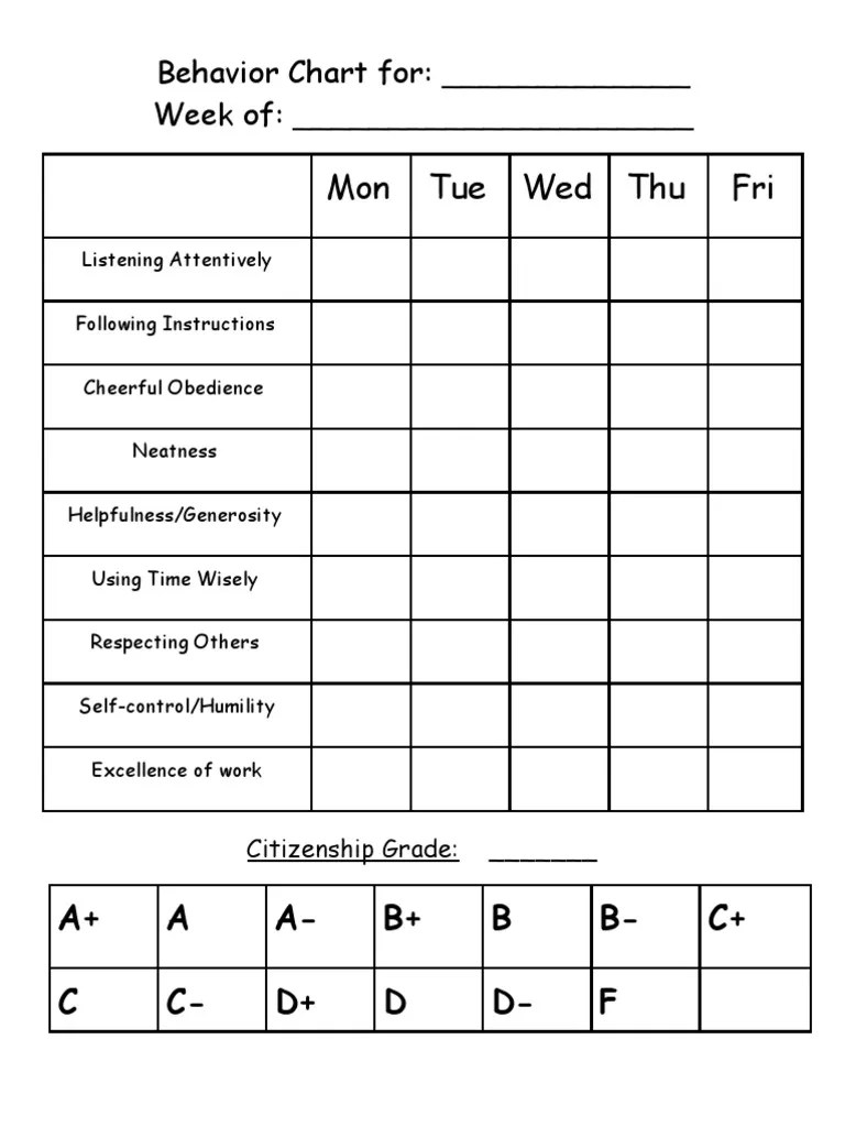 Classroom Behavior Chart | PDF | Psychological Theories | Action (Philosophy)