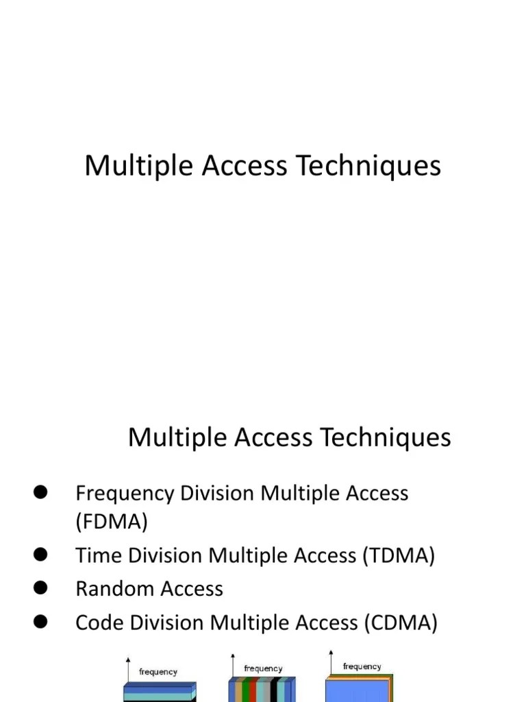 An In-Depth Comparison Of Multiple Access Techniques For Wireless ...