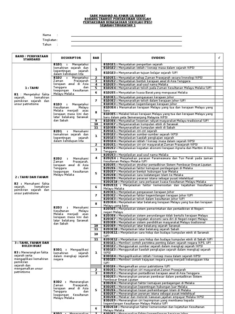 Borang Transit Pbs Sejarah Tingkatan 4 Cute766