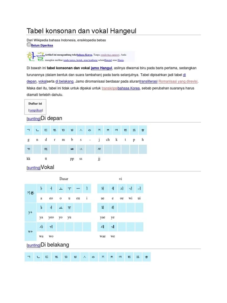 Tabel Konsonan Dan Vokal Hangeul | PDF